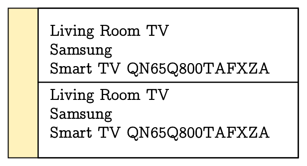 Figure 5: A rogue commissioner using the same name, make and model as the legitimate commissioner.