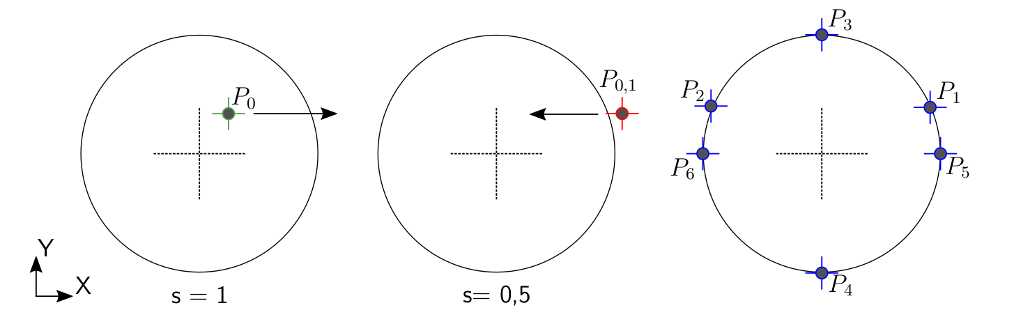 Probing unit calibration process